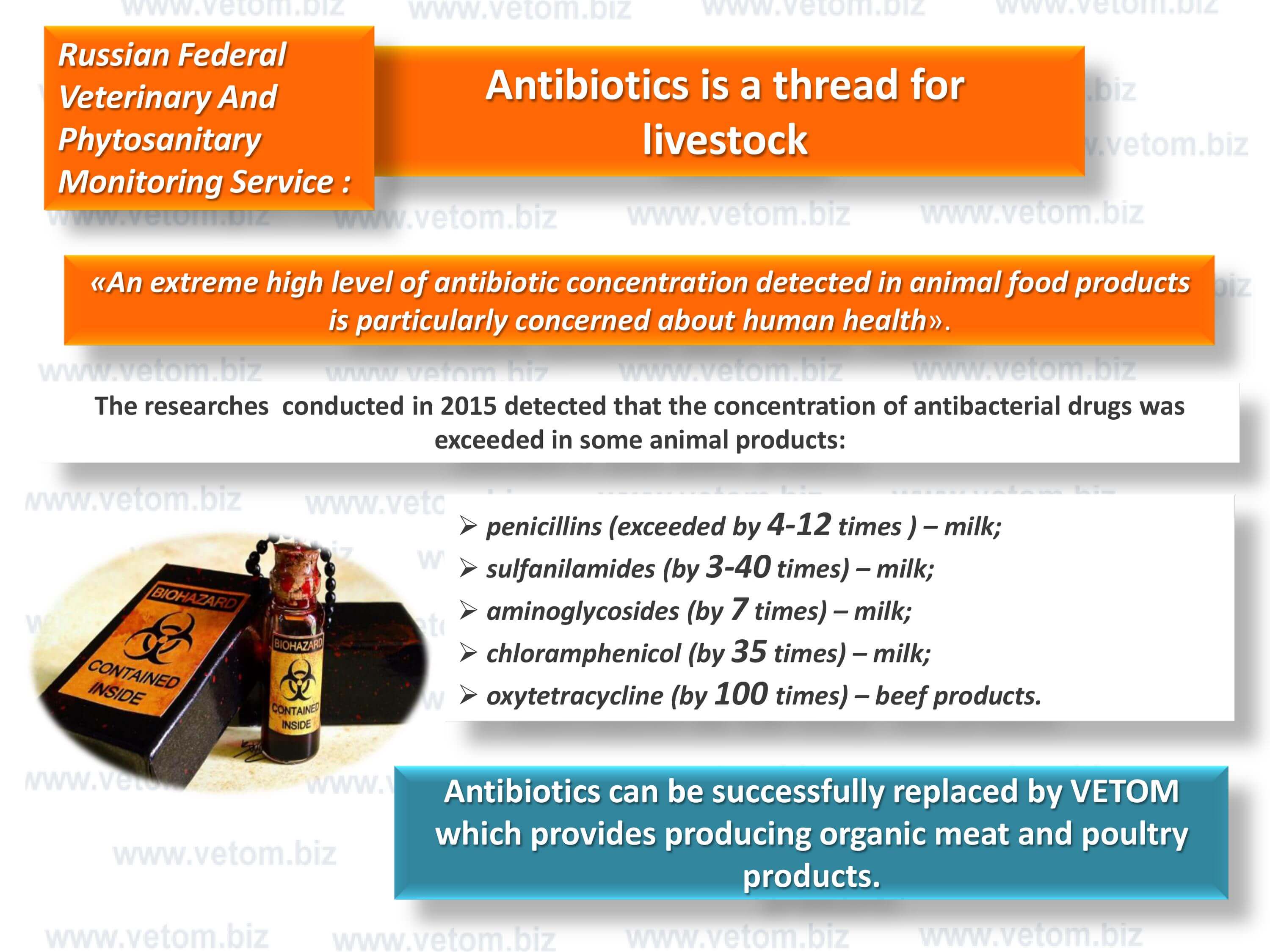 Antibiotics can be successfully replaced by VETOM